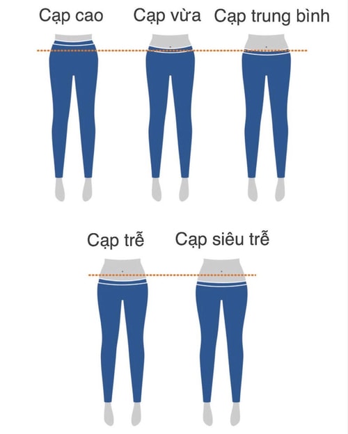 Bảng Size Quần Jean Nữ Chuẩn Và Cách Chọn Size Quần Jean Nữ